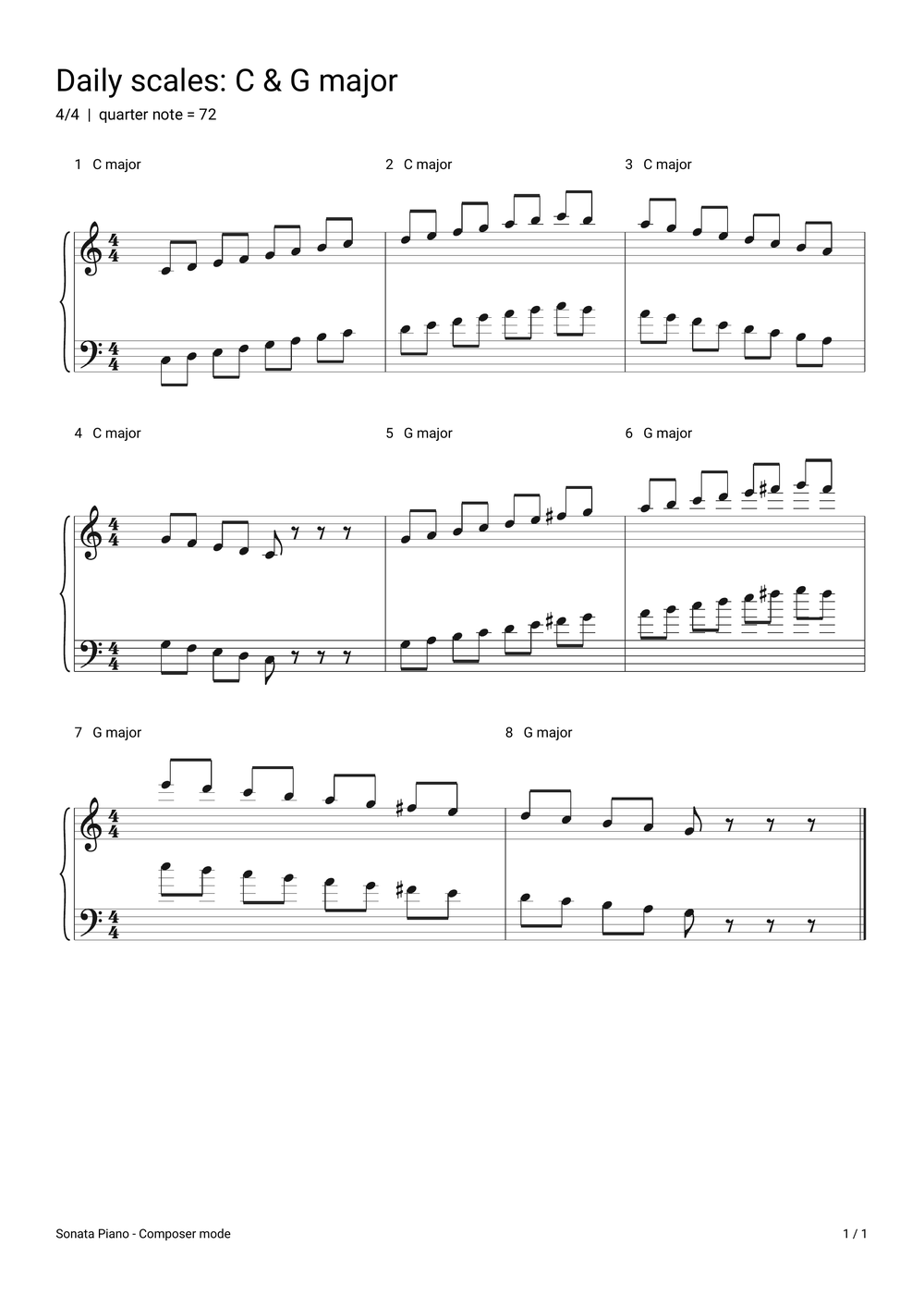 Portrait PDF score exported from Composer Mode, with complete grand-staff systems and labeled C major and G major runs